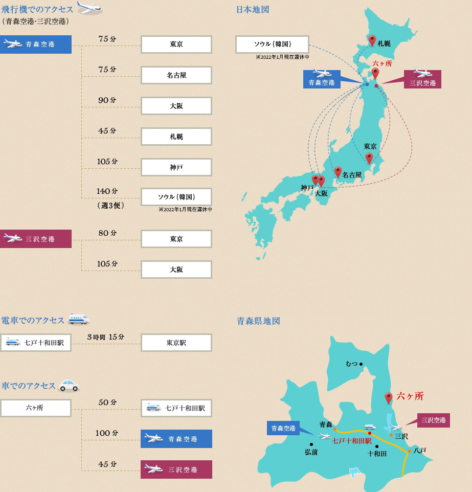 六ヶ所村尾駮レイクタウン アクセスマップ